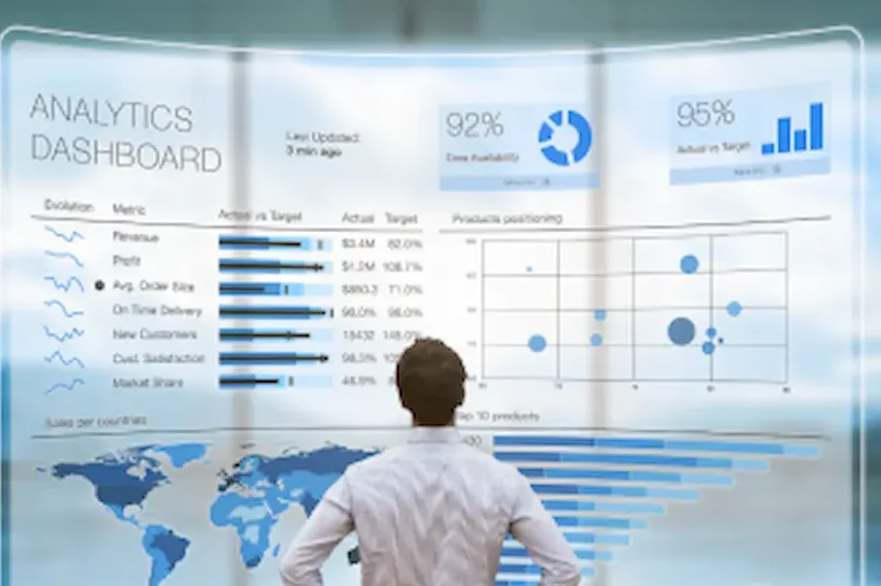 Use Cases of BI Dashboards