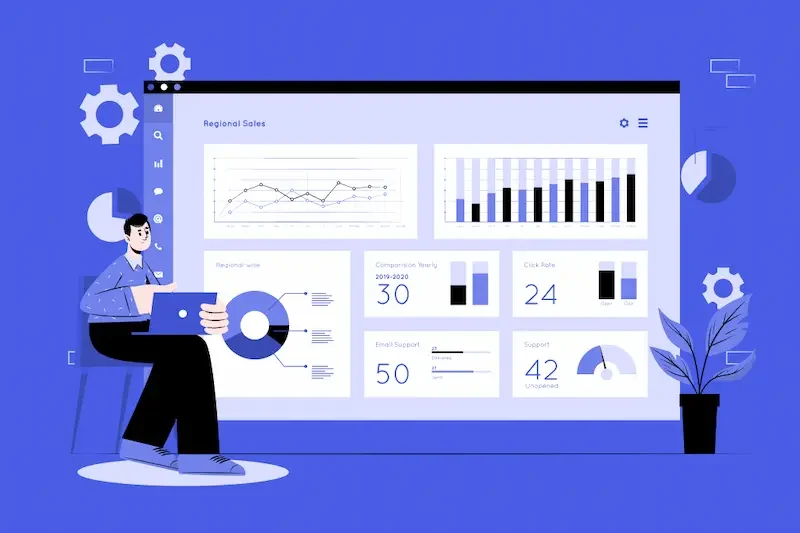 Why Product Growth Analytics Tools Are Important