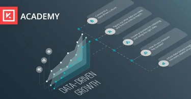 data driven growth strategy